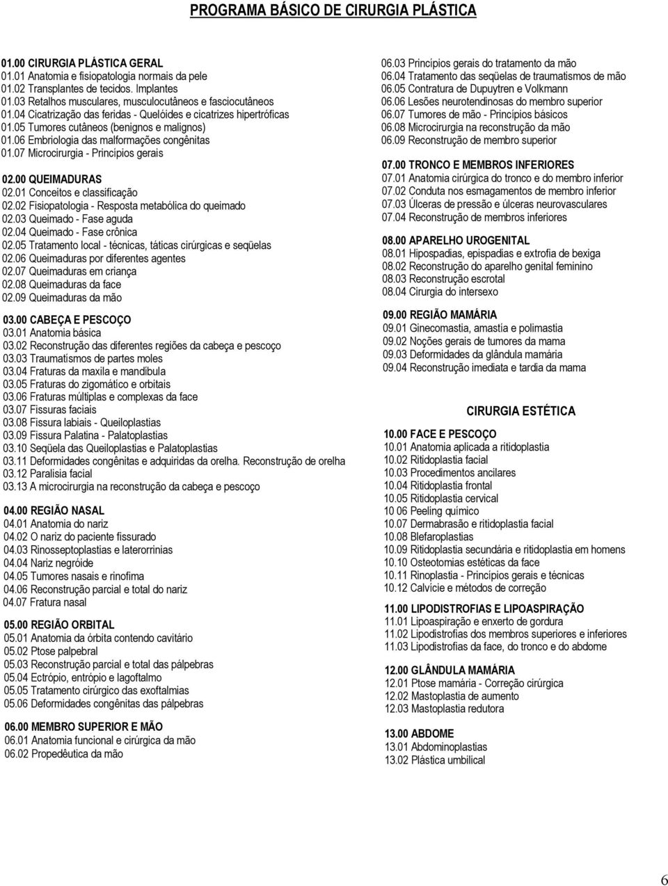 06 Embriologia das malformações congênitas 01.07 Microcirurgia - Princípios gerais 02.00 QUEIMADURAS 02.01 Conceitos e classificação 02.02 Fisiopatologia - Resposta metabólica do queimado 02.