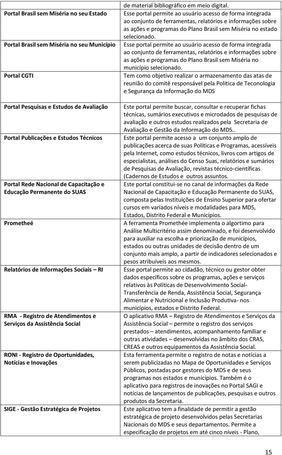 Inovações SIGE - Gestão Estratégica de Projetos de material bibliográfico em meio digital.