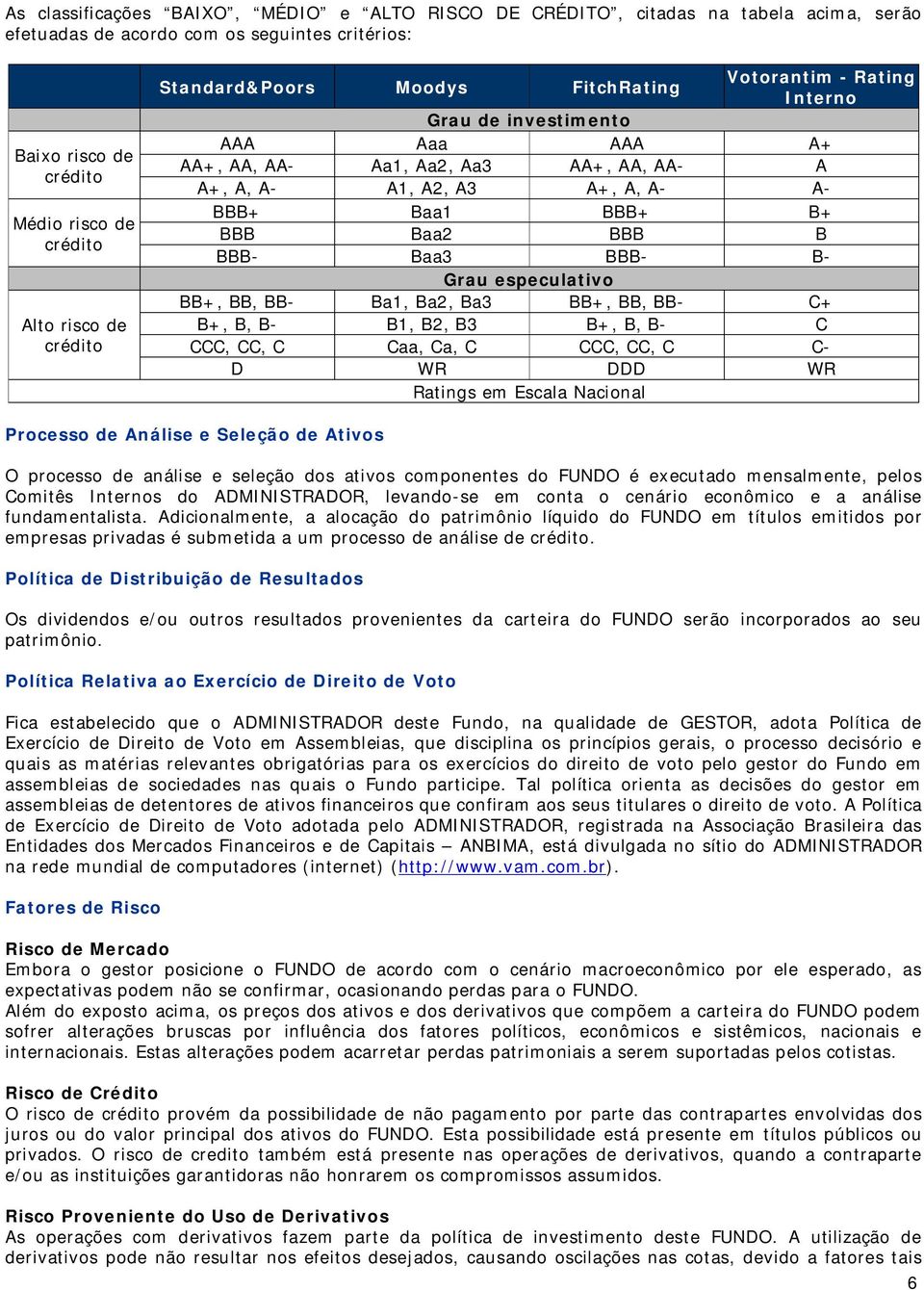 BBB Baa2 BBB B BBB- Baa3 BBB- B- Grau especulativo BB+, BB, BB- Ba1, Ba2, Ba3 BB+, BB, BB- C+ B+, B, B- B1, B2, B3 B+, B, B- C CCC, CC, C Caa, Ca, C CCC, CC, C C- D WR DDD WR Ratings em Escala