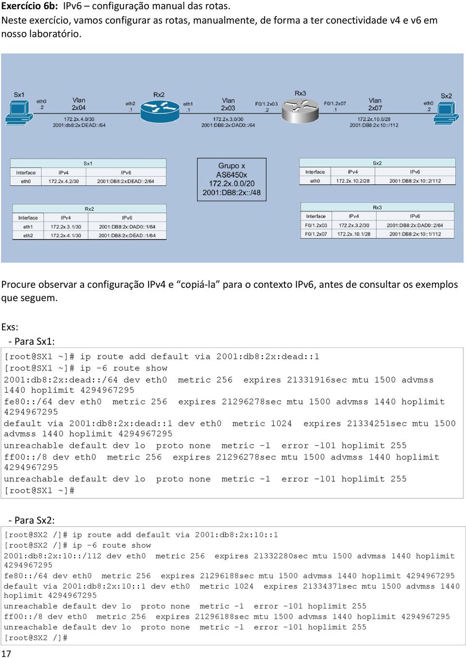 Exs: - Para Sx1: [root@sx1 ~]# ip route add default via 2001:db8:2x:dead::1 [root@sx1 ~]# ip -6 route show 2001:db8:2x:dead::/64 dev eth0 metric 256 expires 21331916sec mtu 1500 advmss 1440 hoplimit