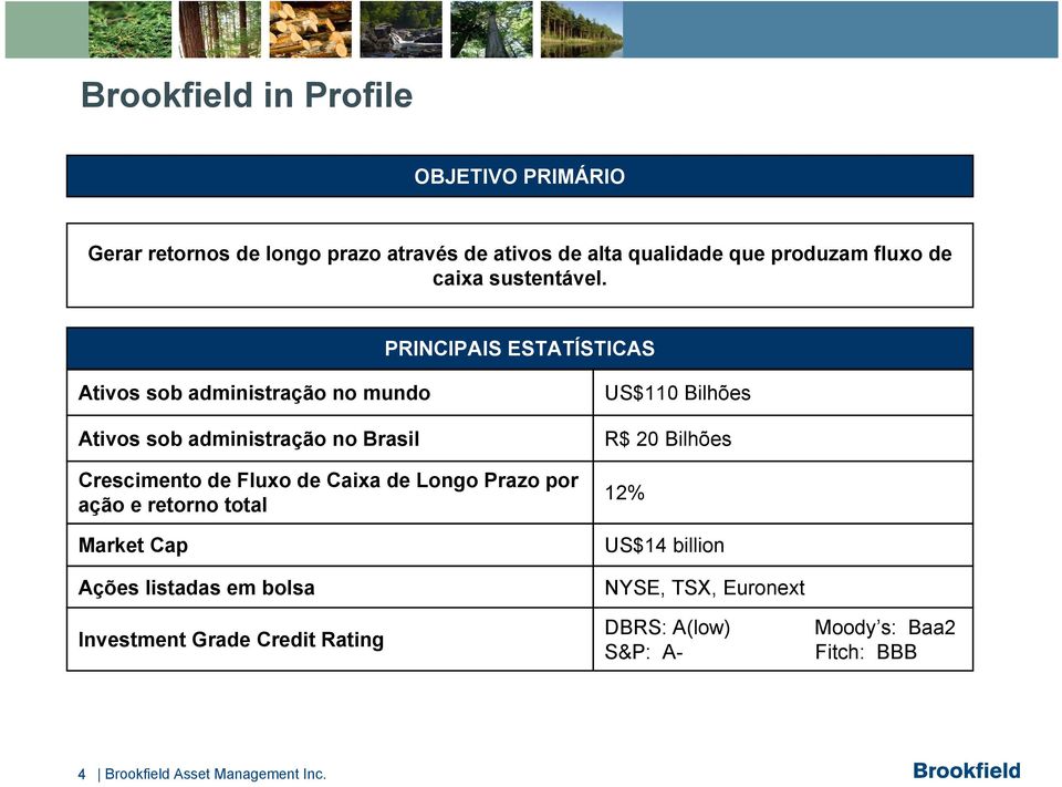 PRINCIPAIS ESTATÍSTICAS Ativos sob administração no mundo Ativos sob administração no Brasil Crescimento de Fluxo de Caixa de