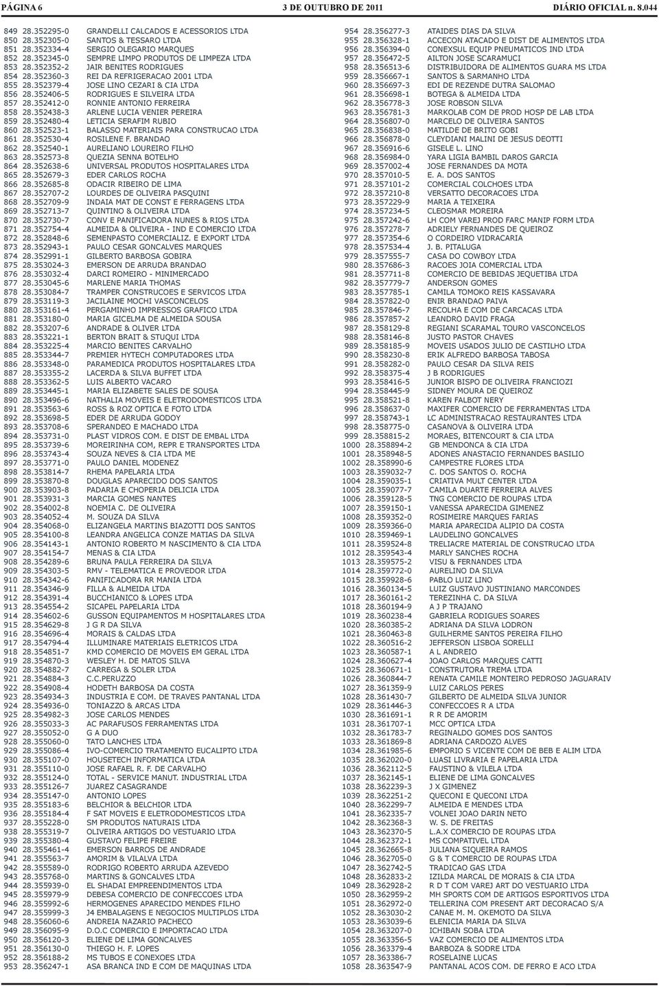 352406-5 RODRIGUES E SILVEIRA LTDA 857 28.352412-0 RONNIE ANTONIO FERREIRA 858 28.352438-3 ARLENE LUCIA VENIER PEREIRA 859 28.352480-4 LETICIA SERAFIM RUBIO 860 28.