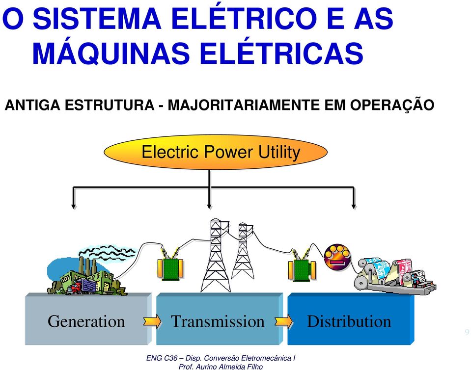 MAJORTARAMETE EM OPERAÇÃO Electric