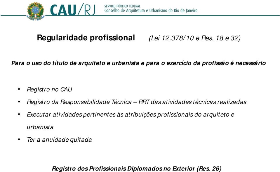Registro no CAU Registro da Responsabilidade Técnica RRT das atividades técnicas realizadas Executar