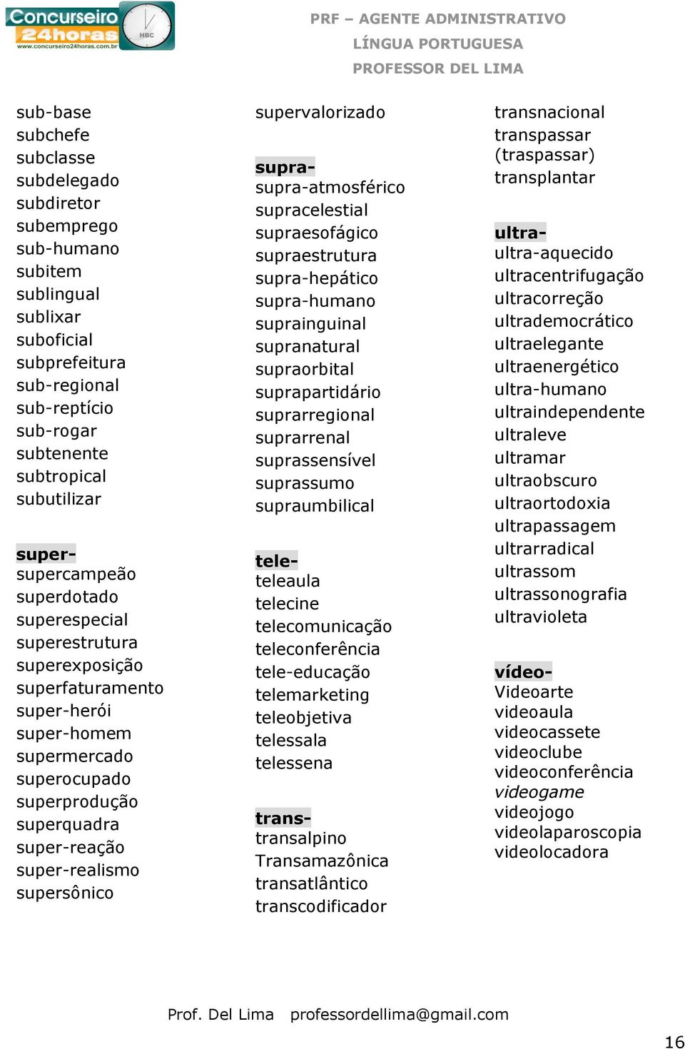 supersônico supervalorizado supra- supra-atmosférico supracelestial supraesofágico supraestrutura supra-hepático supra-humano suprainguinal supranatural supraorbital suprapartidário suprarregional