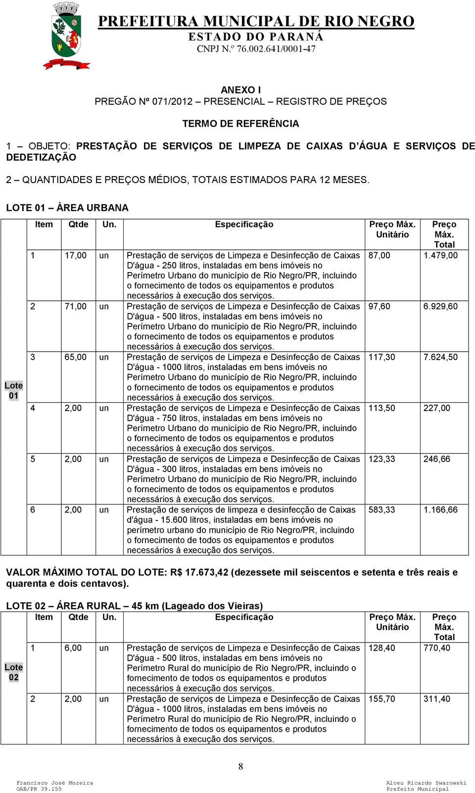 Unitário 1 17,00 un Prestação de serviços de Limpeza e Desinfecção de Caixas D'água - 250 litros, instaladas em bens imóveis no Perímetro Urbano do município de Rio Negro/PR, incluindo o fornecimento