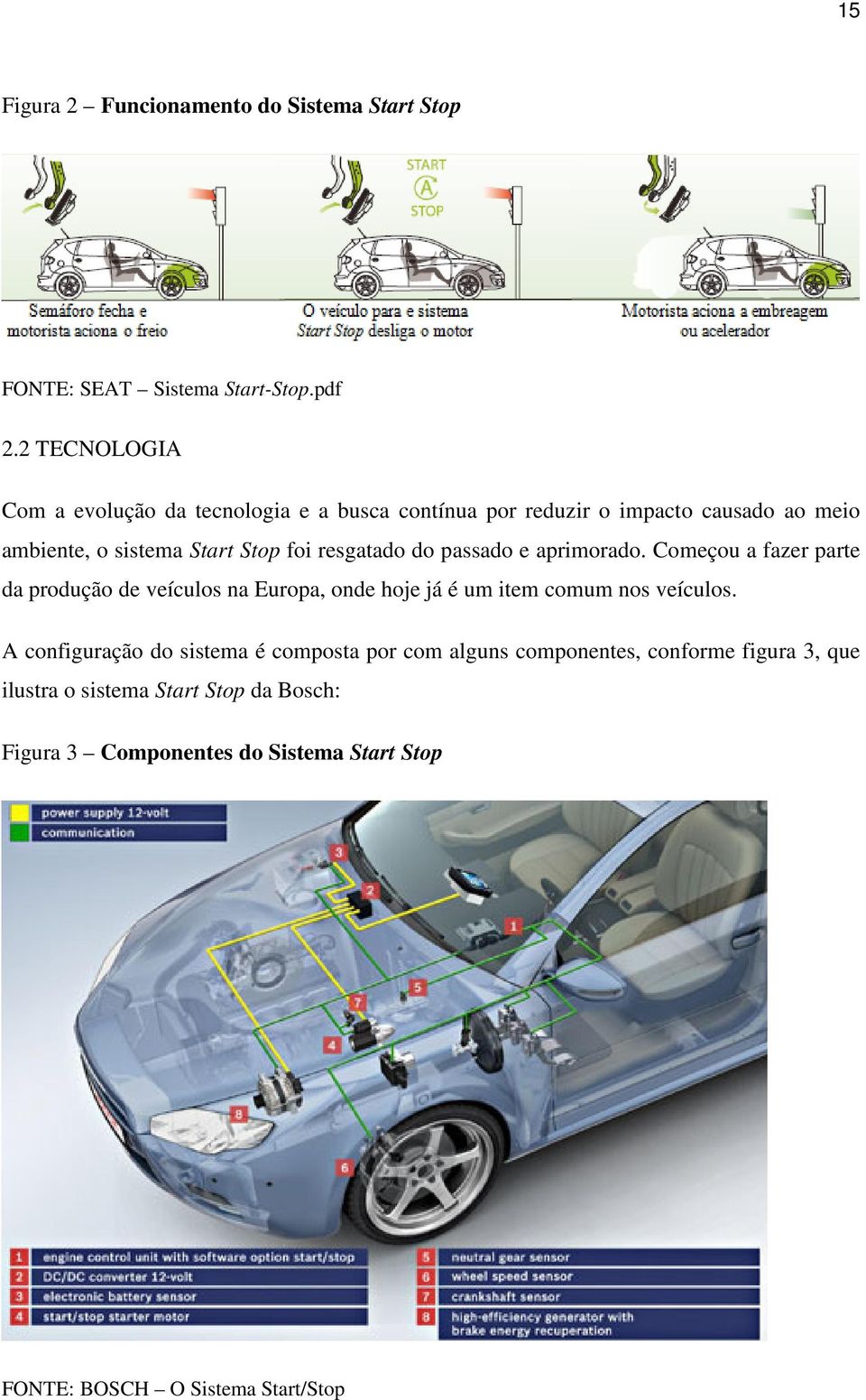 resgatado do passado e aprimorado. Começou a fazer parte da produção de veículos na Europa, onde hoje já é um item comum nos veículos.