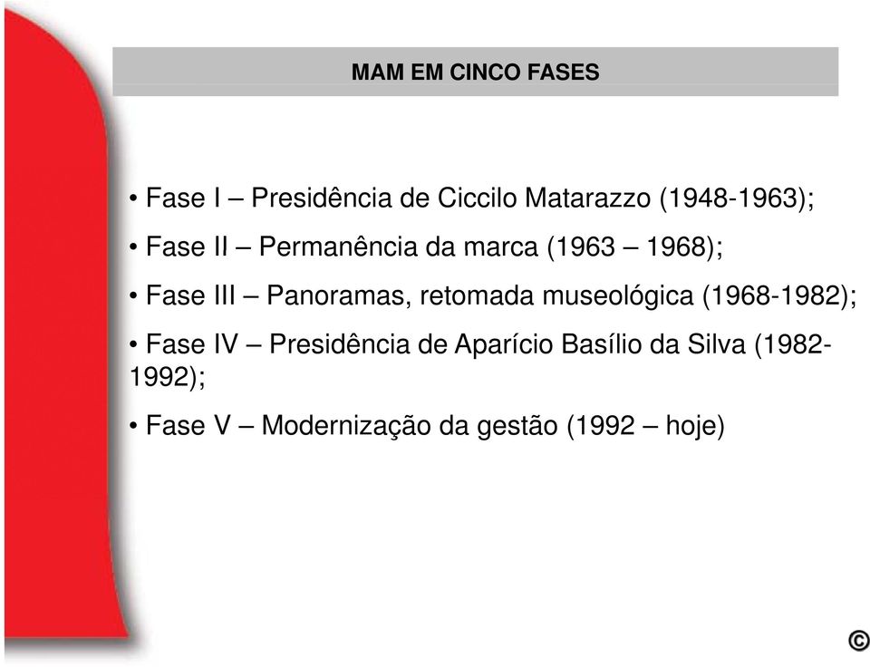 Panoramas, retomada museológica (1968-1982); Fase IV Presidência de