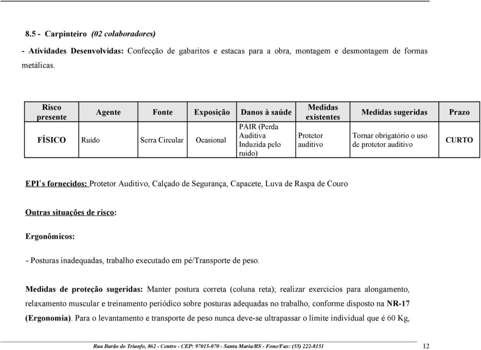 obrigatório o uso de protetor auditivo Prazo CURTO EPI`s fornecidos: Protetor Auditivo, Calçado de Segurança, Capacete, Luva de Raspa de Couro Outras situações de risco: Ergonômicos: - Posturas