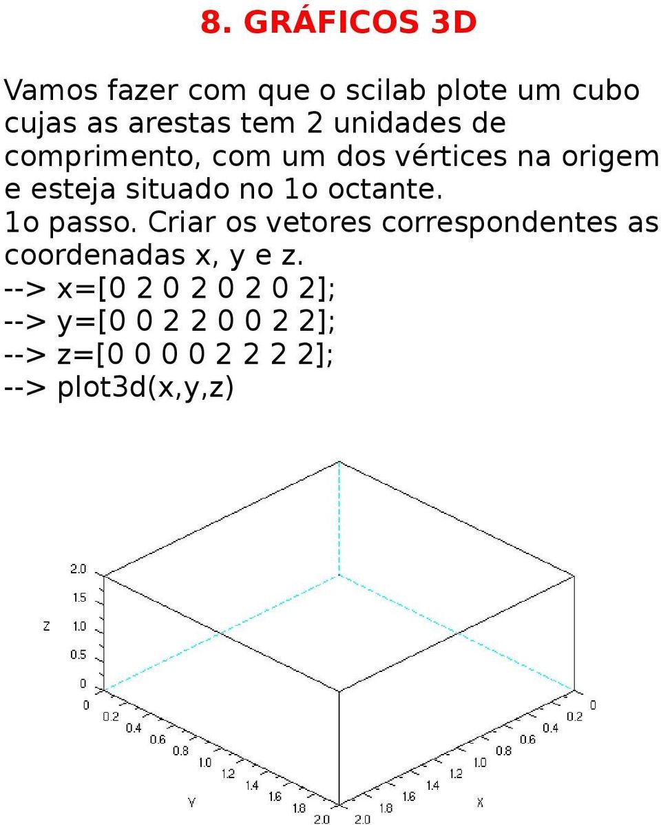 octante. 1o passo. Criar os vetores correspondentes as coordenadas x, y e z.