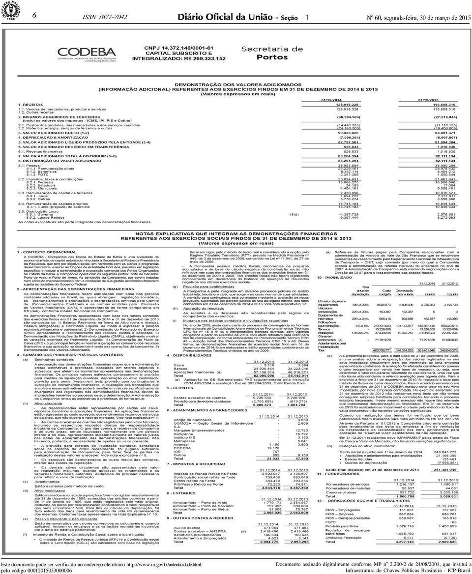 205 COMERCIALIZAÇÃO PROIBIDA