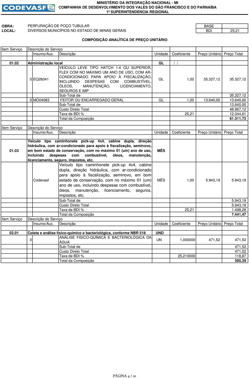 327,12 ÓLEOS, MANUTENÇÃO, LICENCIAMENTO, SEGUROS E IMP Sub-Total de 35.327,12 0 MO04083 FEITOR OU ENCARREGADO GERAL GL 1,00 13.640,00 13.640,00 Sub-Total de 13.640,00 Custo Direto Total 48.