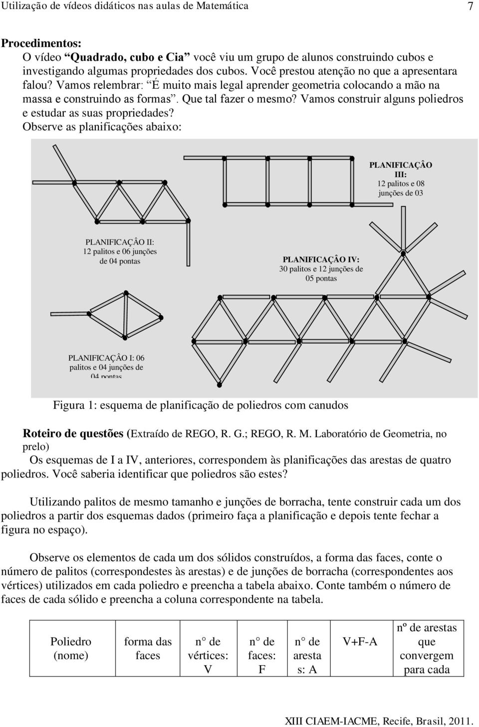 Observe as planificações abaixo: PLANIFICAÇÂO III: 12 palitos e 08 junções de 03 pontas PLANIFICAÇÂO II: 12 palitos e 06 junções de 04 pontas PLANIFICAÇÂO IV: 30 palitos e 12 junções de 05 pontas