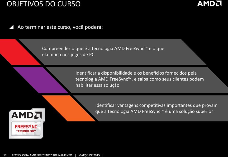 FreeSync, e saiba como seus clientes podem habilitar essa solução Identificar vantagens competitivas