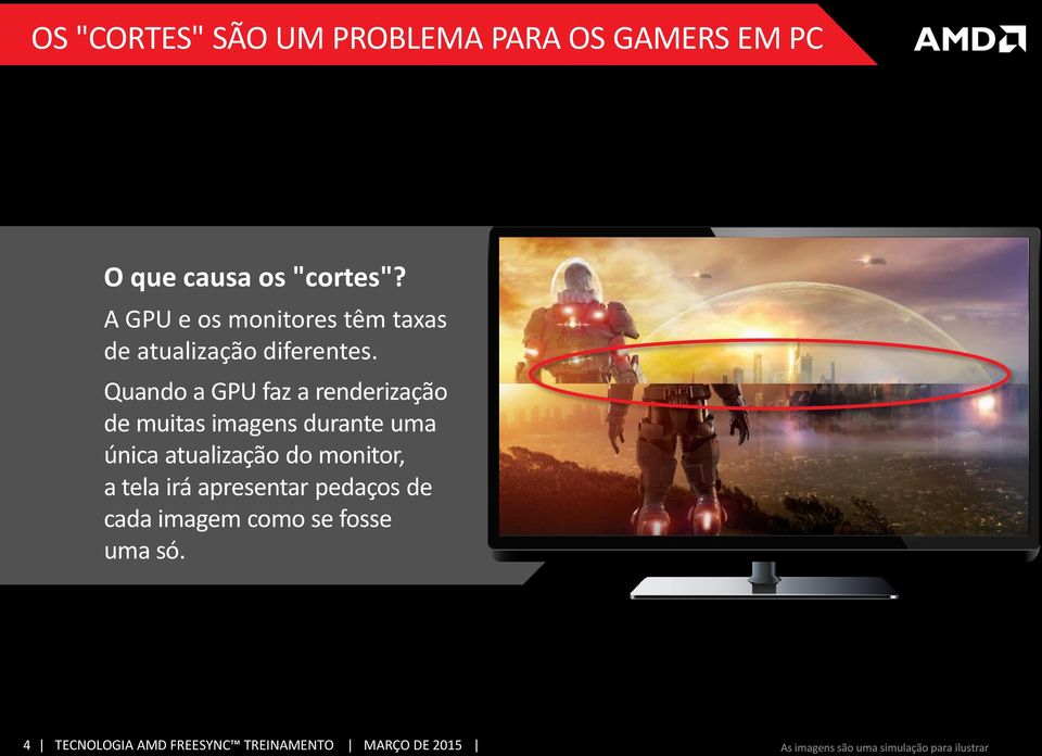 Quando a GPU faz a renderização de muitas imagens durante uma única atualização do monitor, a