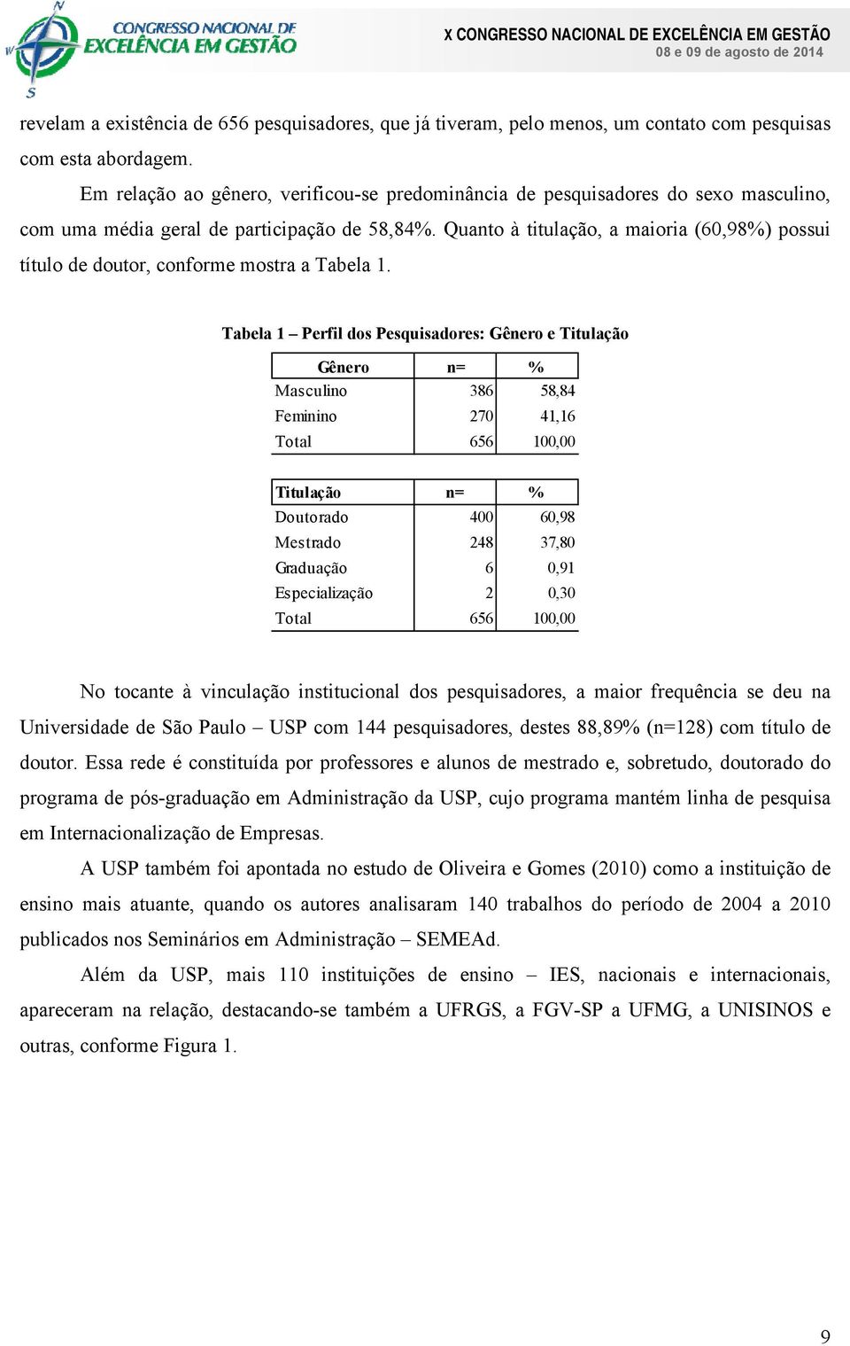 Quanto à titulação, a maioria (60,98%) possui título de doutor, conforme mostra a Tabela 1.