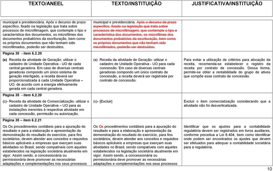 escrituração, bem como os próprios documentos que não tenham sido microfilmados, poderão ser destruídos. Página 35 - item 6.2.