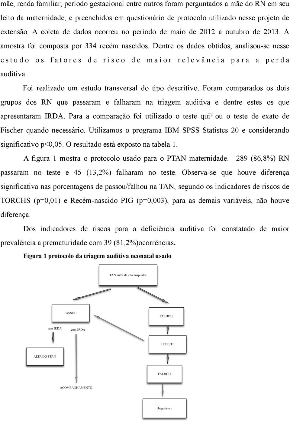 Dentre os dados obtidos, analisou-se nesse estudo os fatores de risco de maior relevância para a perda auditiva. Foi realizado um estudo transversal do tipo descritivo.