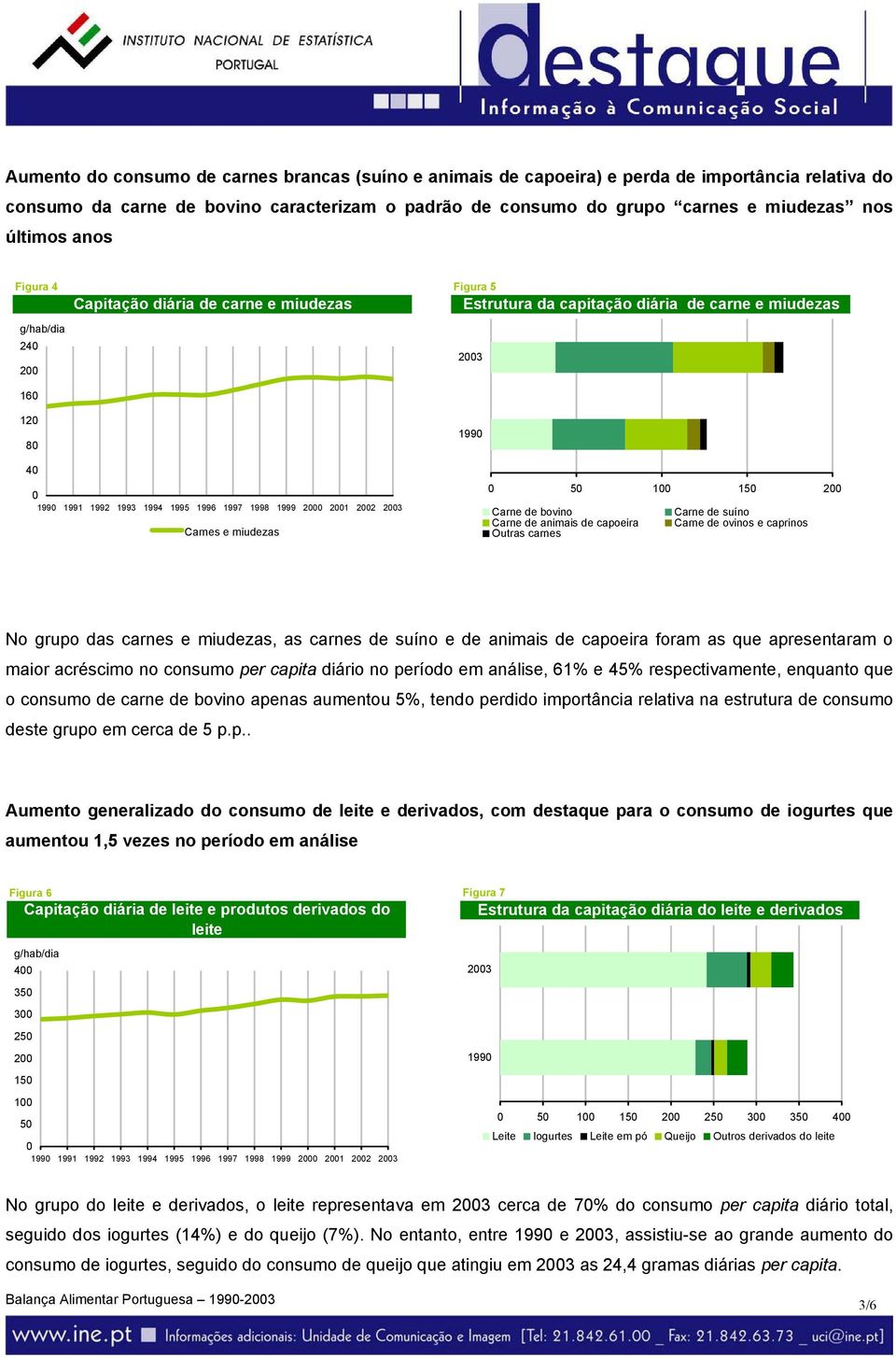 miudezas 5 1 15 2 Carne de bovino Carne de suíno Carne de animais de capoeira Carne de ovinos e caprinos Outras carnes No grupo das carnes e miudezas, as carnes de suíno e de animais de capoeira