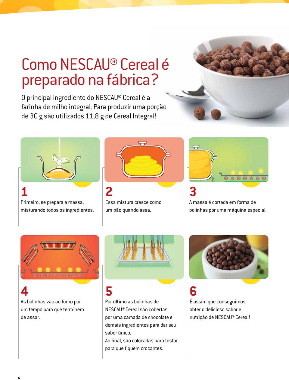 2 Essa mistura cresce como um pão quando assa. 3 A massa é cortada em forma de bolinhas por uma máquina especial.