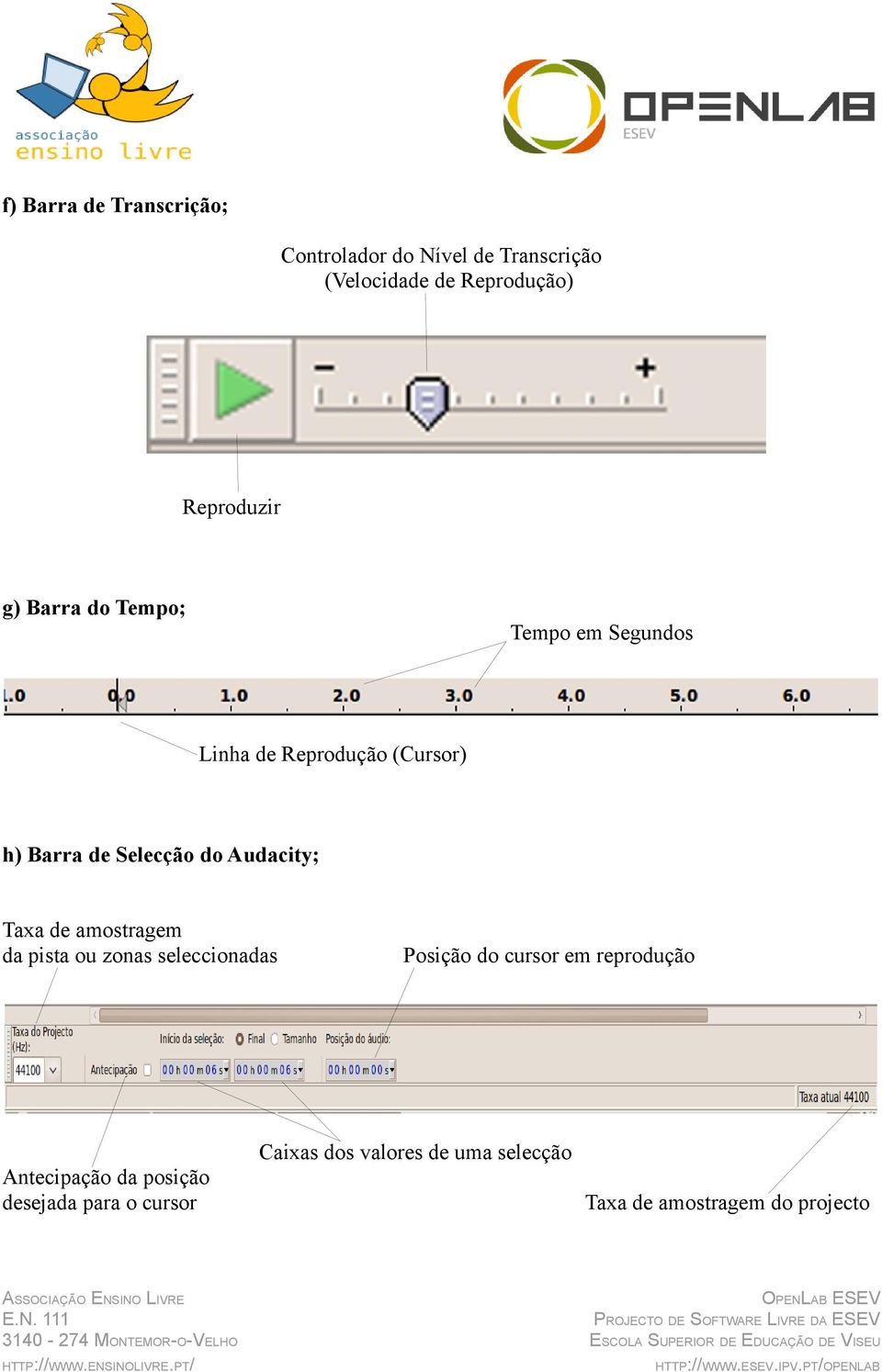 Audacity; Taxa de amostragem da pista ou zonas seleccionadas Posição do cursor em reprodução