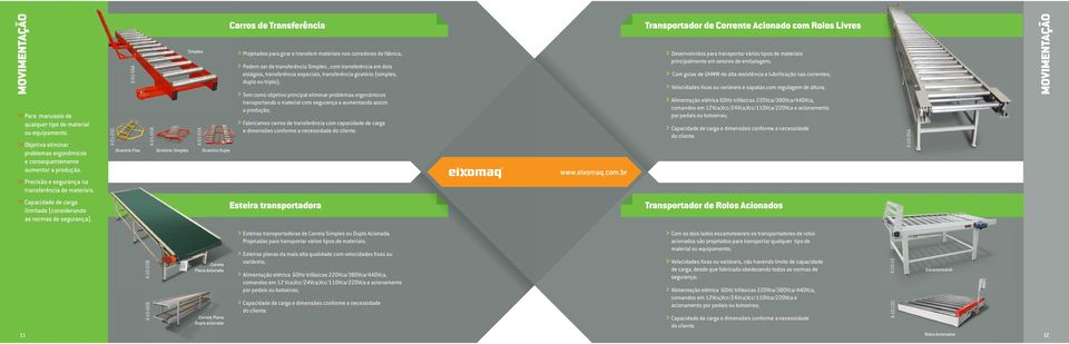 X-01-05C X-01-06A Giratório Fixo X-10-03B X-10-00B X-01-05B Giratório Simples Simples X-01-02A Giratório Duplo Correia Plana Acionada Correia Plana Dupla acionada Carros de Transferência Projetados