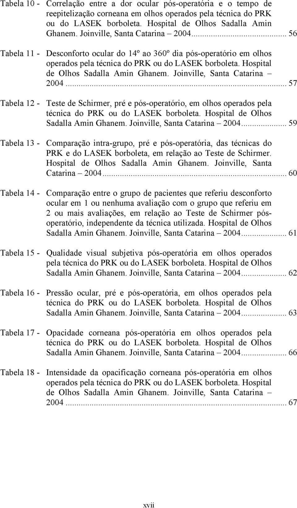 Hospital de Olhos Sadalla Amin Ghanem. Joinville, Santa Catarina 2004... 57 Tabela 12 - Teste de Schirmer, pré e pós-operatório, em olhos operados pela técnica do PRK ou do LASEK borboleta.