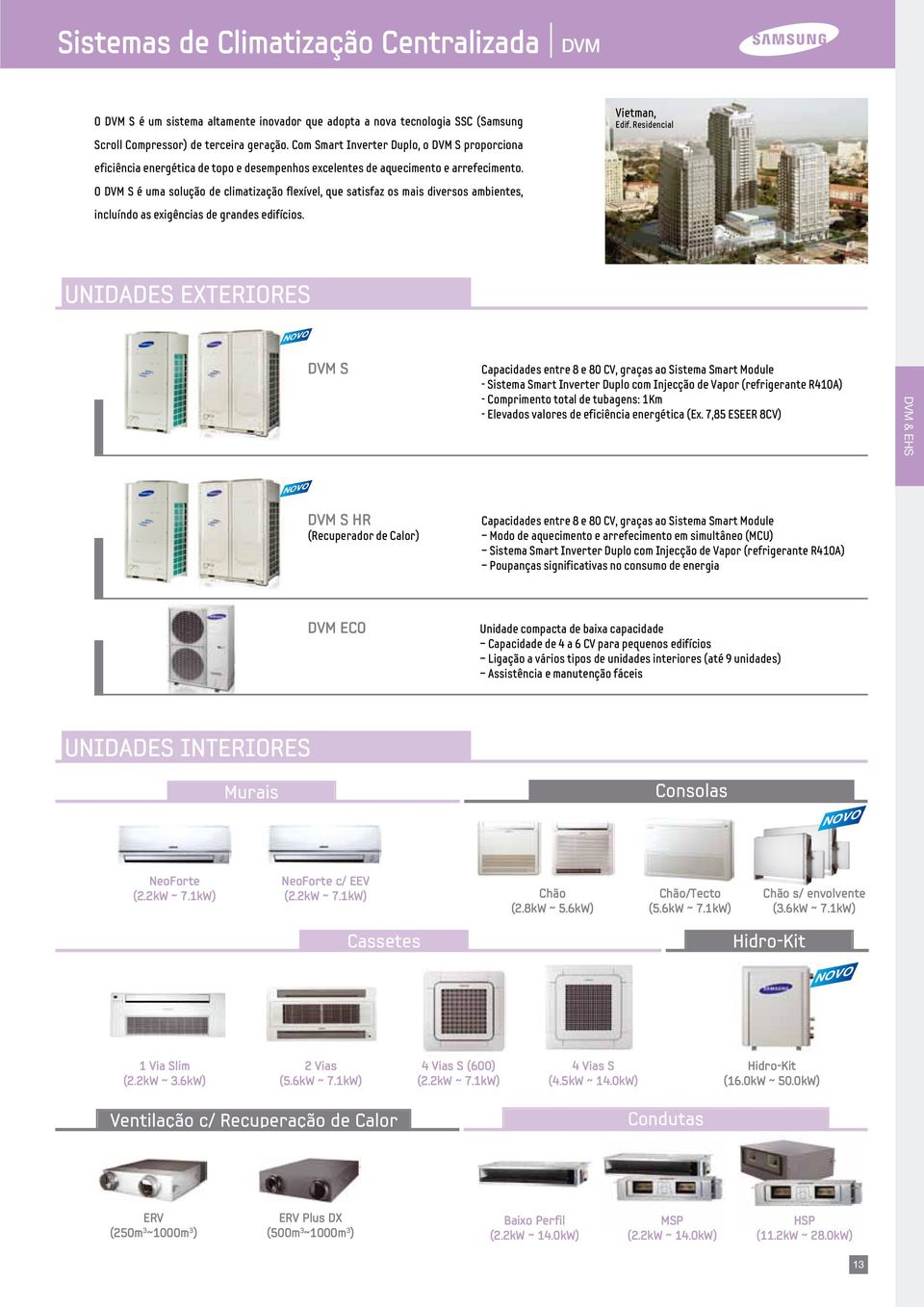 O DVM S é uma solução de climatização flexível, que satisfaz os mais diversos ambientes, incluíndo as exigências de grandes edifícios. Vietman, Edif.