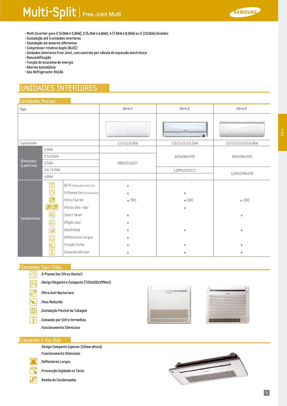 Desumidificação Função de economia de energia Rearme Automático Gás Refrigerante: R410A UNIDADES INTERIORES Unidades Murais Tipo Série Y Série E Série P FJM Capacidade Dimensões (LxAxP mm) 2.0 2.5/2.