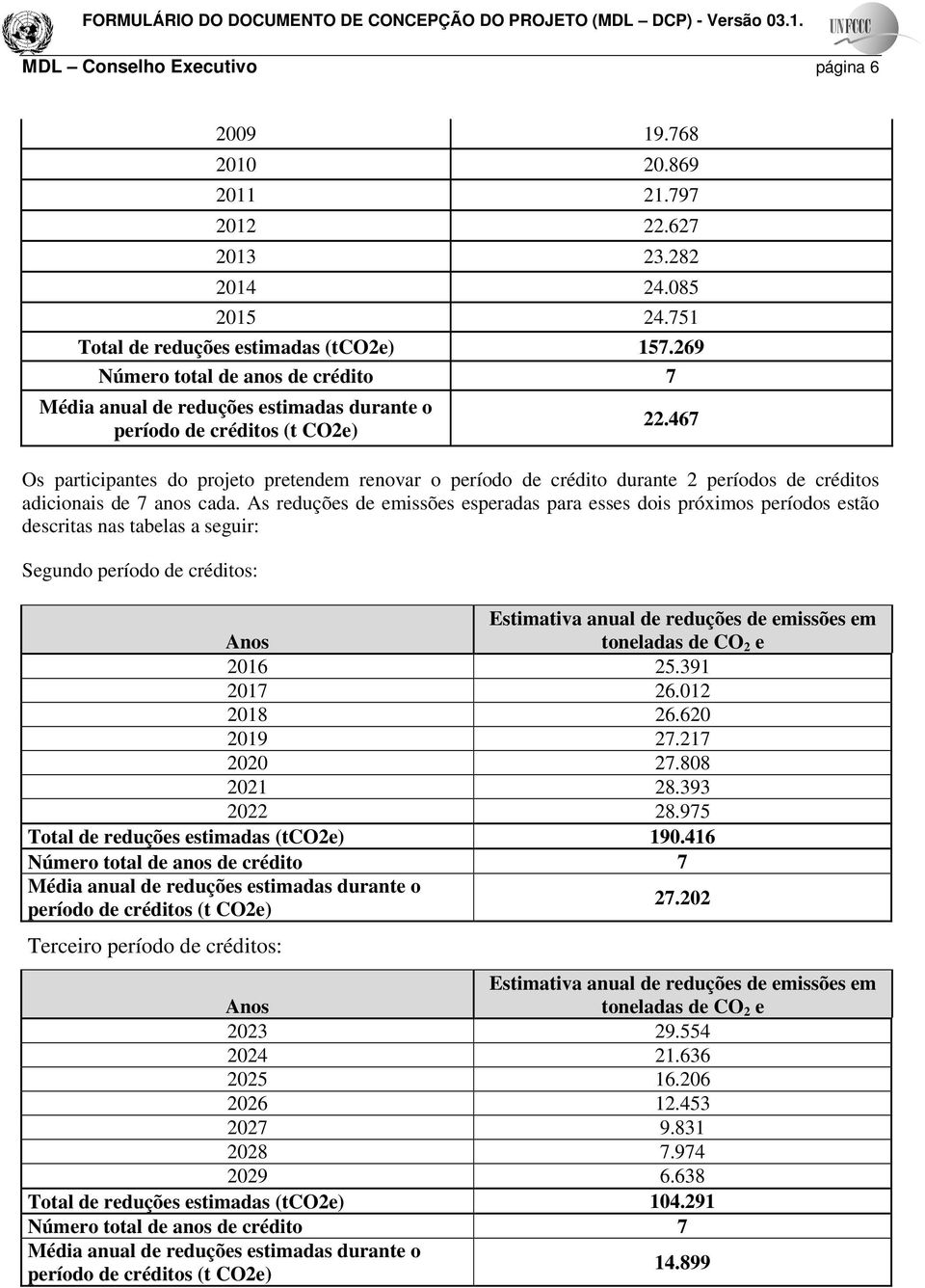 467 Os participantes do projeto pretendem renovar o período de crédito durante 2 períodos de créditos adicionais de 7 anos cada.