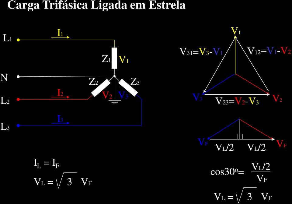 V V2=V2-V V2 L I VF VL/2 VL/2 VF I L