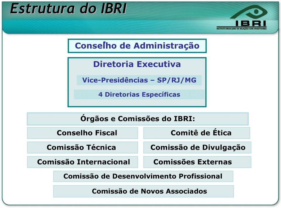 Comissão Técnica Comissão Internacional Comitê de Ética Comissão de Divulgação