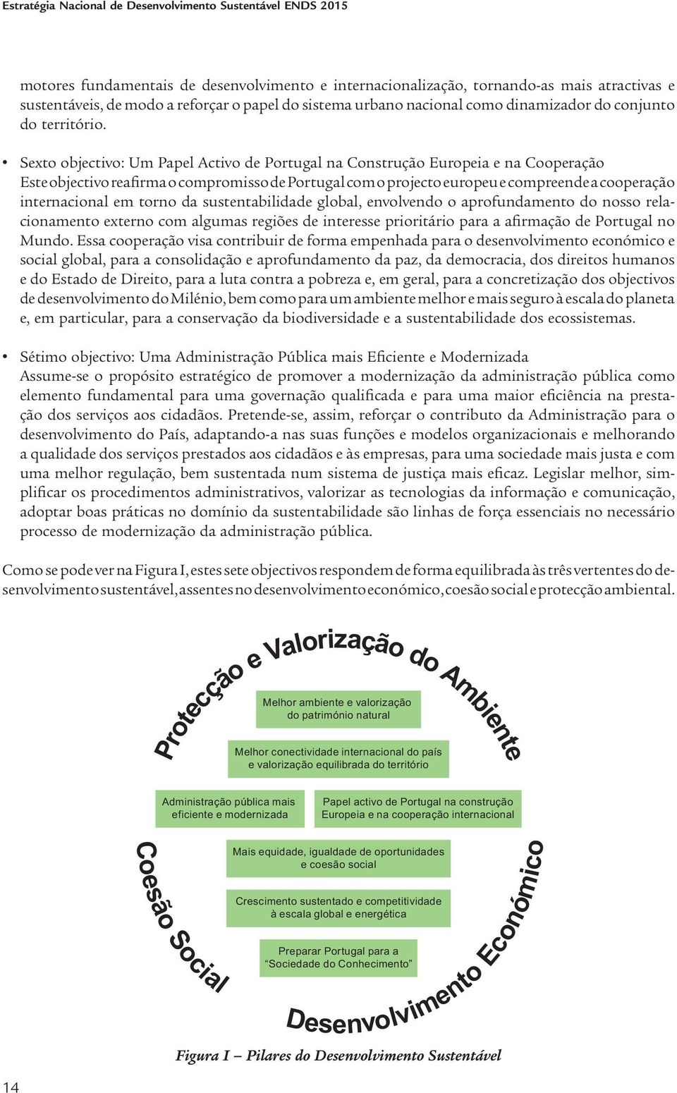 Sexto objectivo: Um Papel Activo de Portugal na Construção Europeia e na Cooperação Este objectivo reafirma o compromisso de Portugal com o projecto europeu e compreende a cooperação internacional em