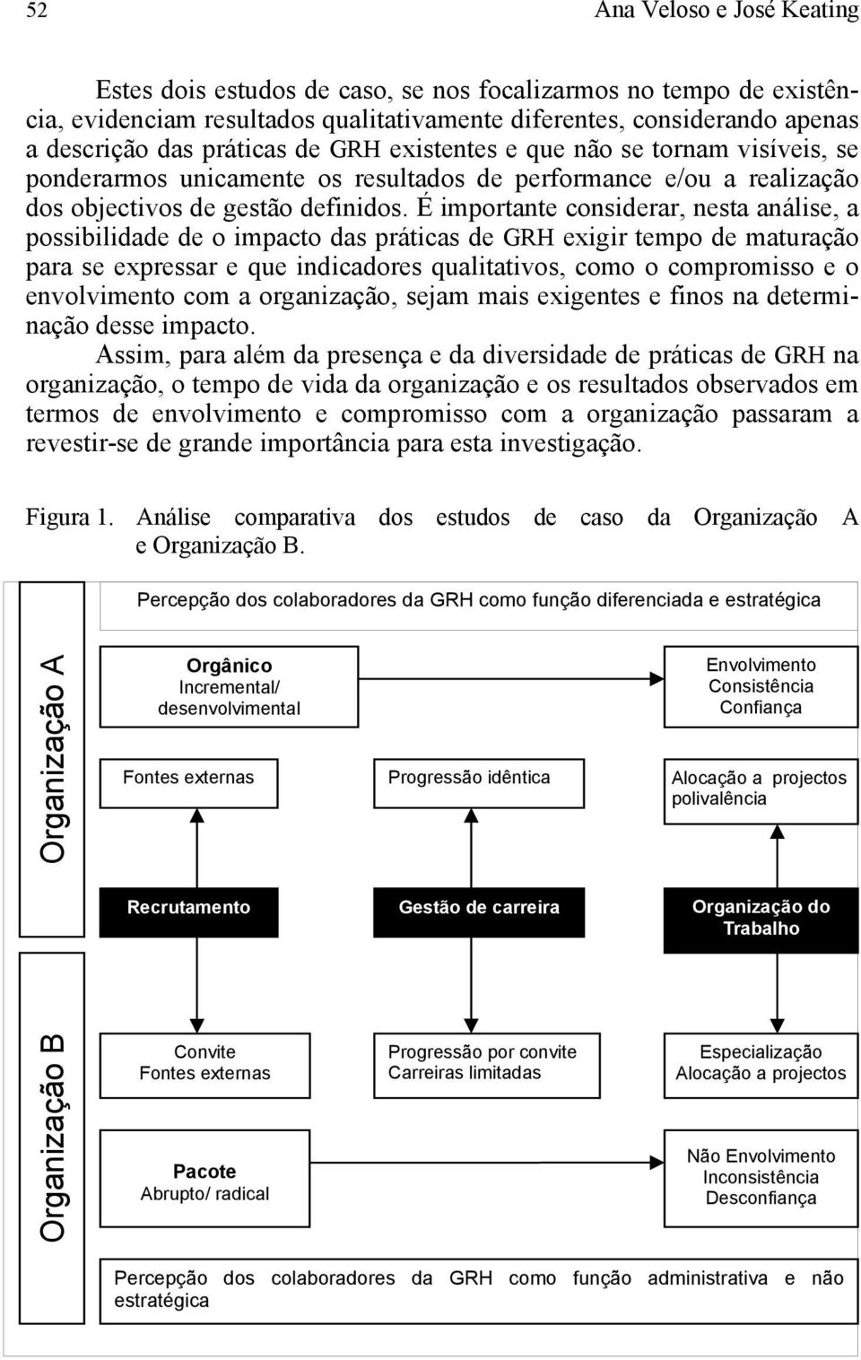 É importante considerar, nesta análise, a possibilidade de o impacto das práticas de GRH exigir tempo de maturação para se expressar e que indicadores qualitativos, como o compromisso e o