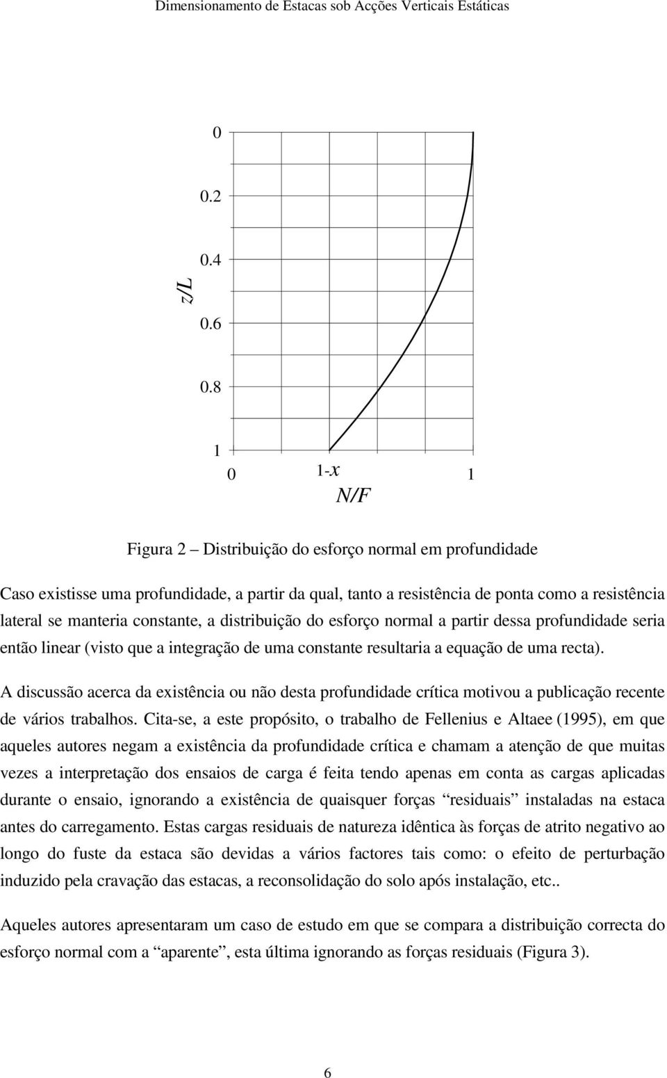 distribuição do esforço normal a partir dessa profundidade seria então linear (visto que a integração de uma constante resultaria a equação de uma recta).