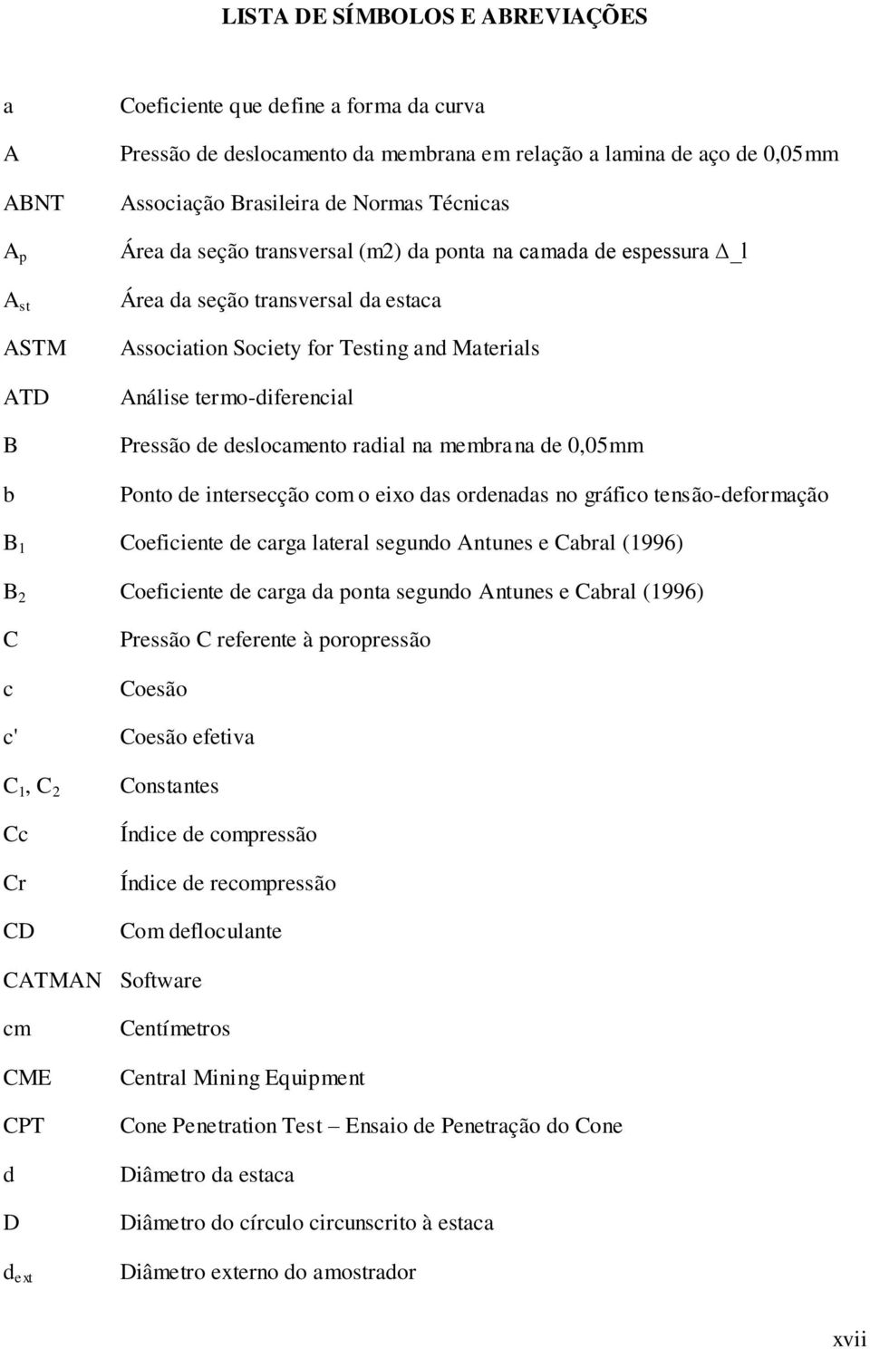 Pressão de deslocamento radial na membrana de 0,05mm Ponto de intersecção com o eixo das ordenadas no gráfico tensão-deformação B 1 Coeficiente de carga lateral segundo Antunes e Cabral (1996) B 2