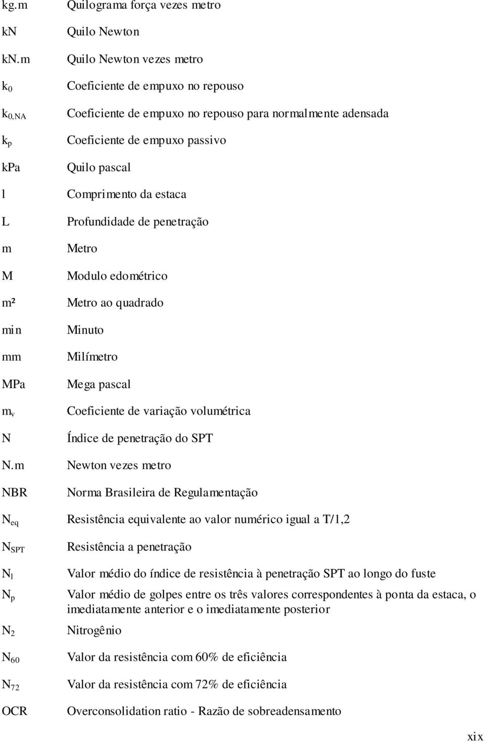 de empuxo passivo Quilo pascal Comprimento da estaca Profundidade de penetração Metro Modulo edométrico m² Metro ao quadrado min mm MPa m v N N.