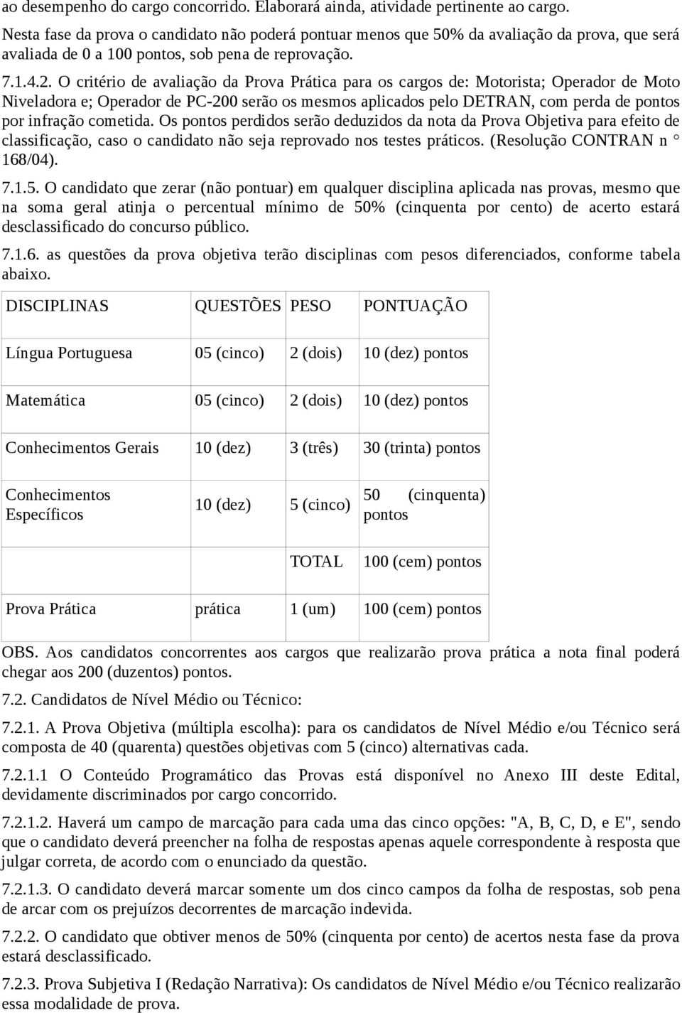 O critério de avaliação da Prova Prática para os cargos de: Motorista; Operador de Moto Niveladora e; Operador de PC-200 serão os mesmos aplicados pelo DETRAN, com perda de pontos por infração