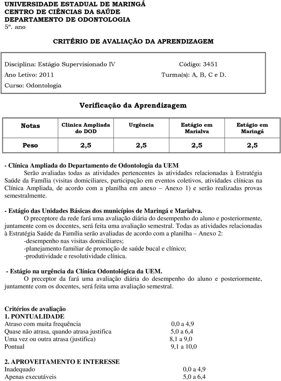 Curso: Odontologia Verificação da Aprendizagem Notas Clinica Ampliada do DOD Urgência Estágio em Marialva Estágio em Maringá Peso 2,5 2,5 2,5 2,5 - Clínica Ampliada do Departamento de Odontologia da