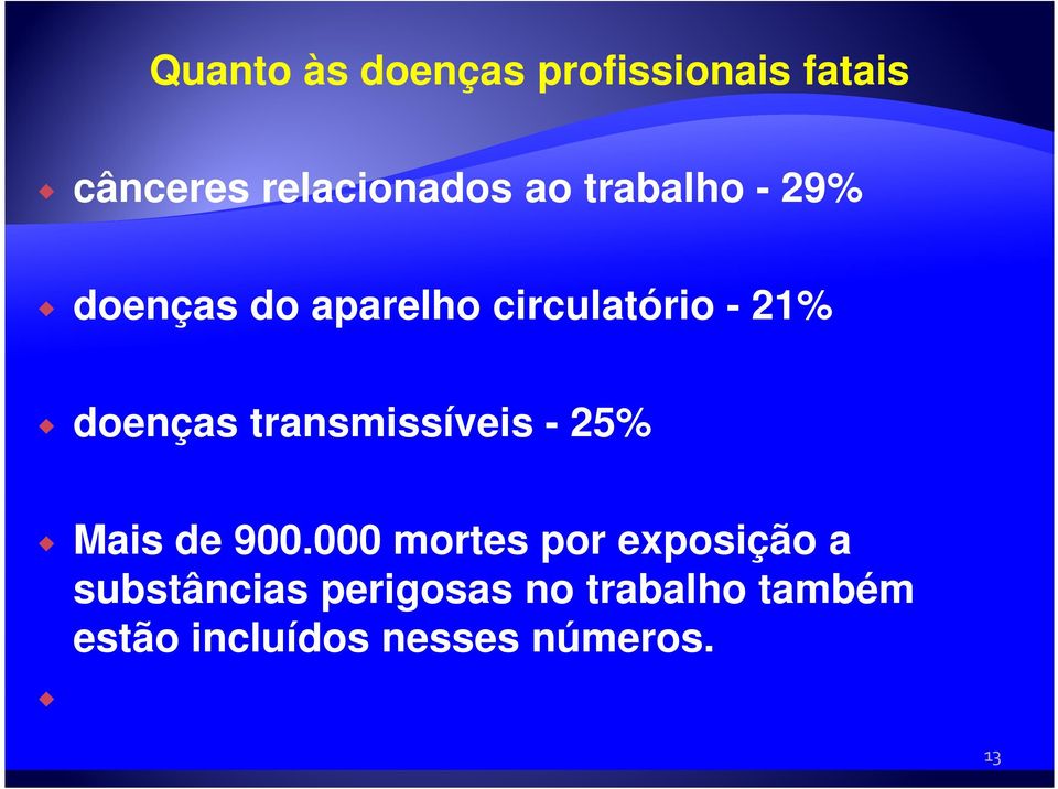 transmissíveis - 25% Mais de 900.