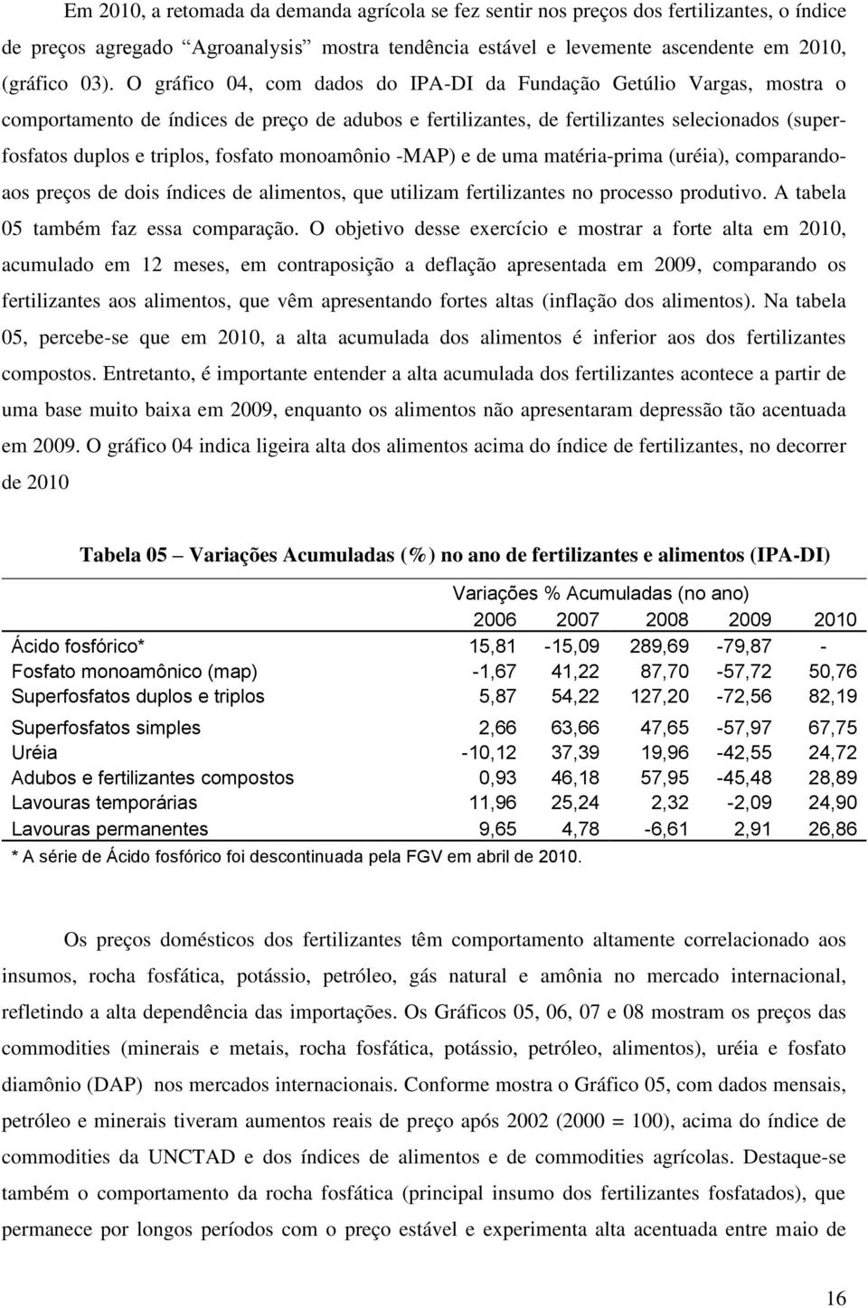 fosfato monoamônio -MAP) e de uma matéria-prima (uréia), comparandoaos preços de dois índices de alimentos, que utilizam fertilizantes no processo produtivo. A tabela 05 também faz essa comparação.