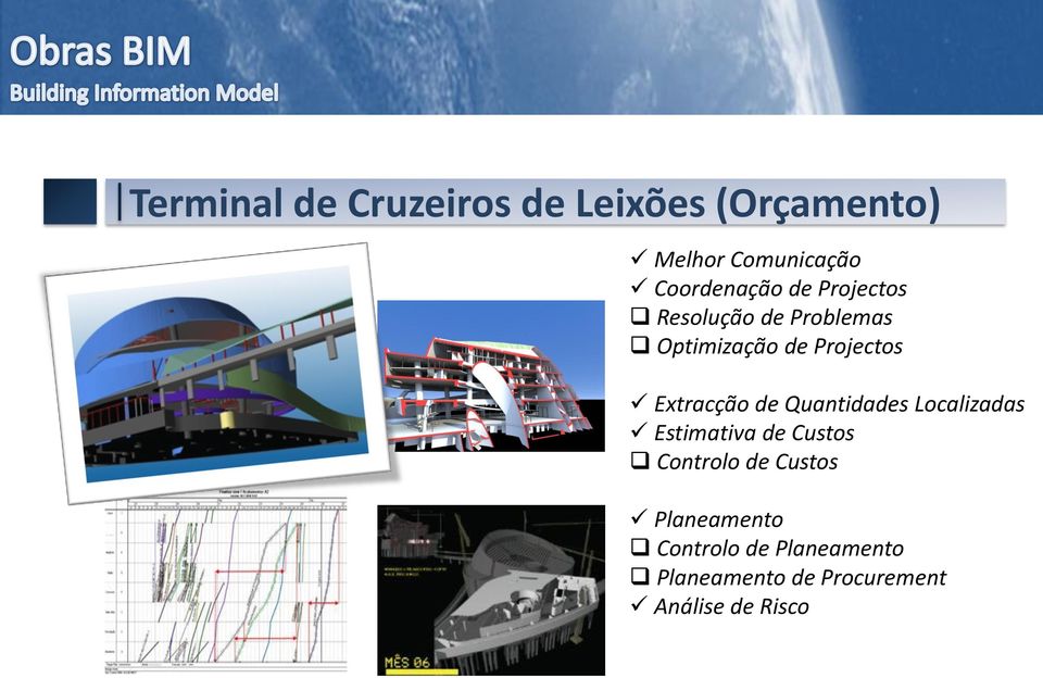 Extracção de Quantidades Localizadas Estimativa de Custos Controlo de