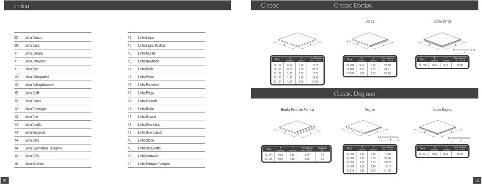 CL 203 19,60 12 Linha Craft 17 Linha Praga Classic Degraus 12 Linha Denali 17 Linha Pulsanti 12 Linha Drenaggio 17 Linha Ruído Borda Peito de Pomba Degrau Duplo Degrau 13 Linha Due 18 Linha Savana 14