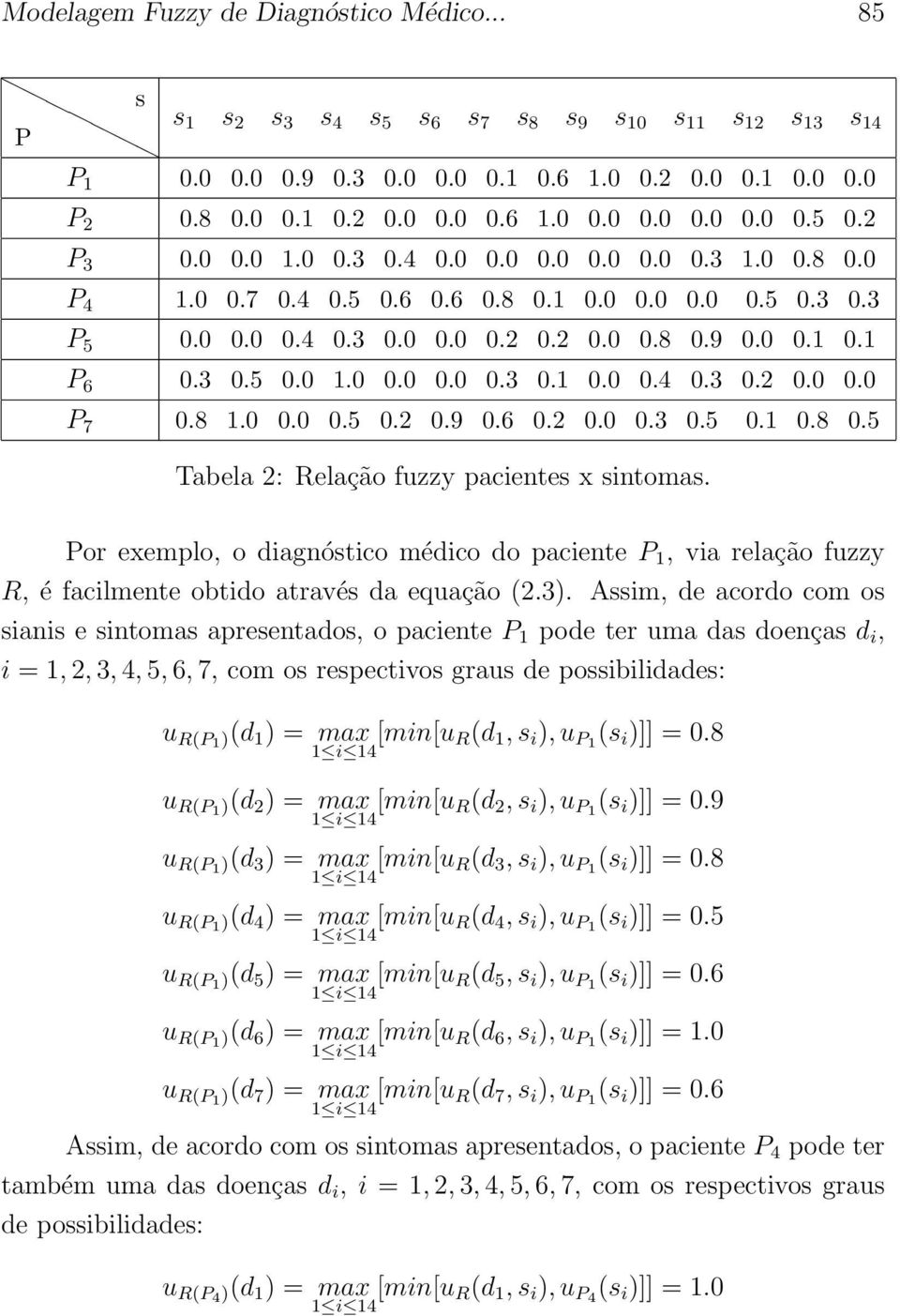 8 1.0 0.0 0.5 0.2 0.9 0.6 0.2 0.0 0.3 0.5 0.1 0.8 0.5 Tabela 2: Relação fuzzy pacientes x sintomas.