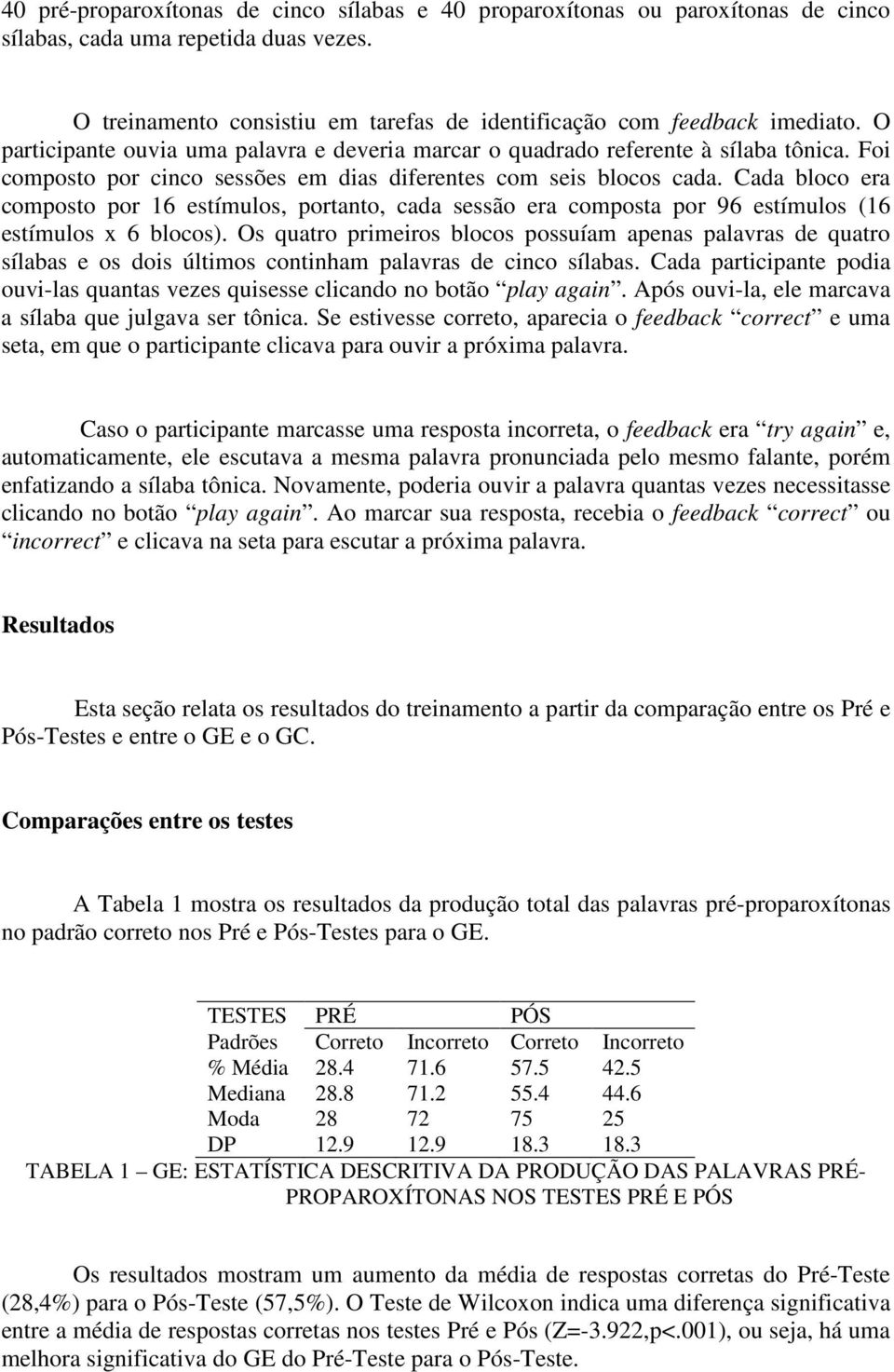 Cada bloco era composto por 16 estímulos, portanto, cada sessão era composta por 96 estímulos (16 estímulos x 6 blocos).