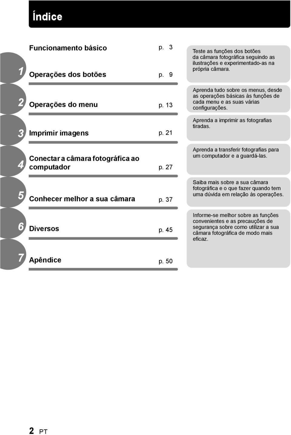 Conectar a câmara fotográfica ao computador p. 7 Aprenda a transferir fotografias para um computador e a guardá-las. 5 Conhecer melhor a sua câmara p.