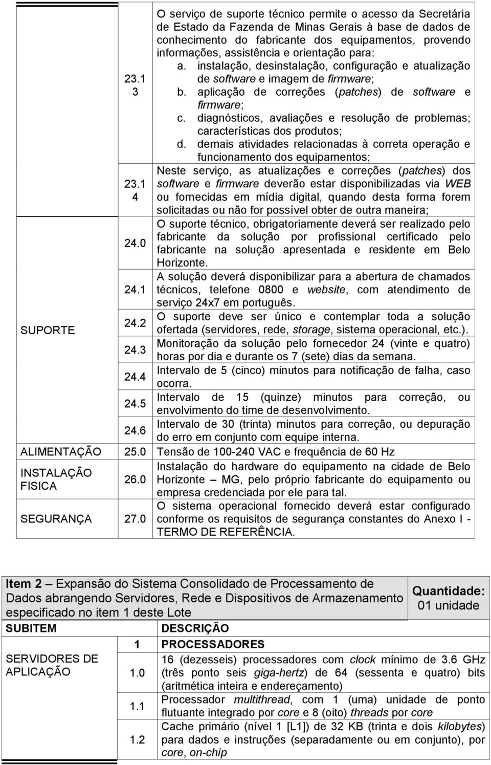 orientação para: a. instalação, desinstalação, configuração e atualização de software e imagem de firmware; b. aplicação de correções (patches) de software e firmware; c.