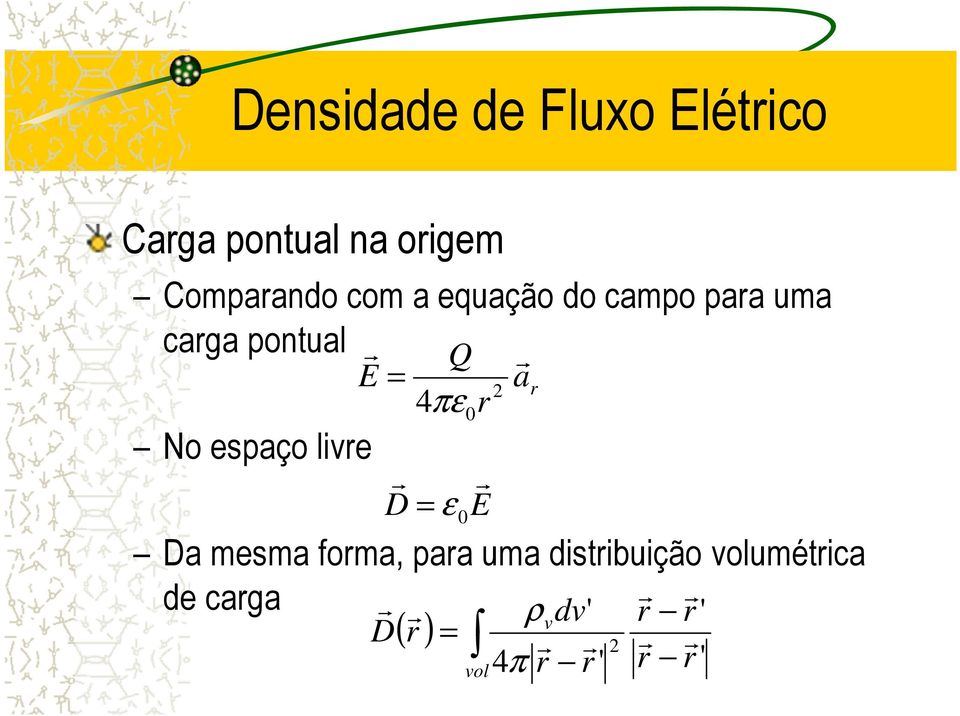 No espaço live = Q 4πε 0 = ε 0 E 2 a mesma foma, paa