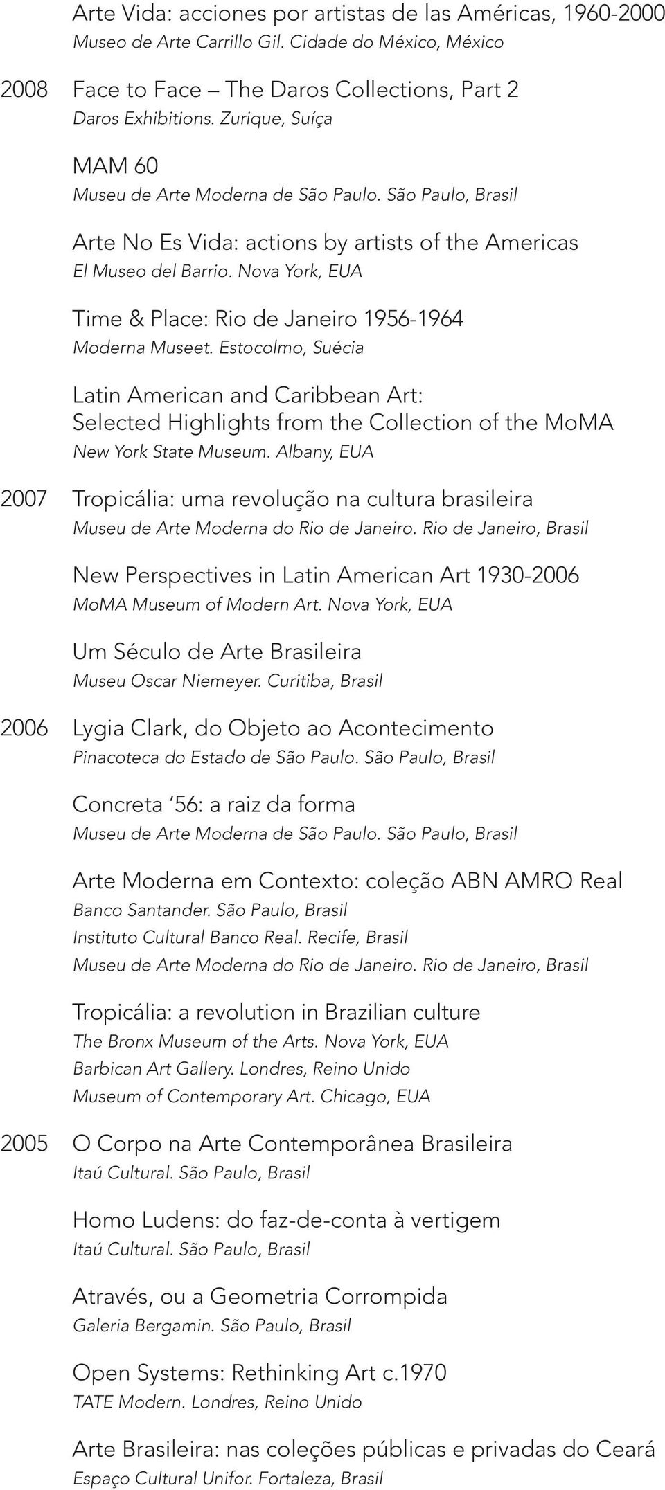 Estocolmo, Suécia Latin American and Caribbean Art: Selected Highlights from the Collection of the MoMA New York State Museum.