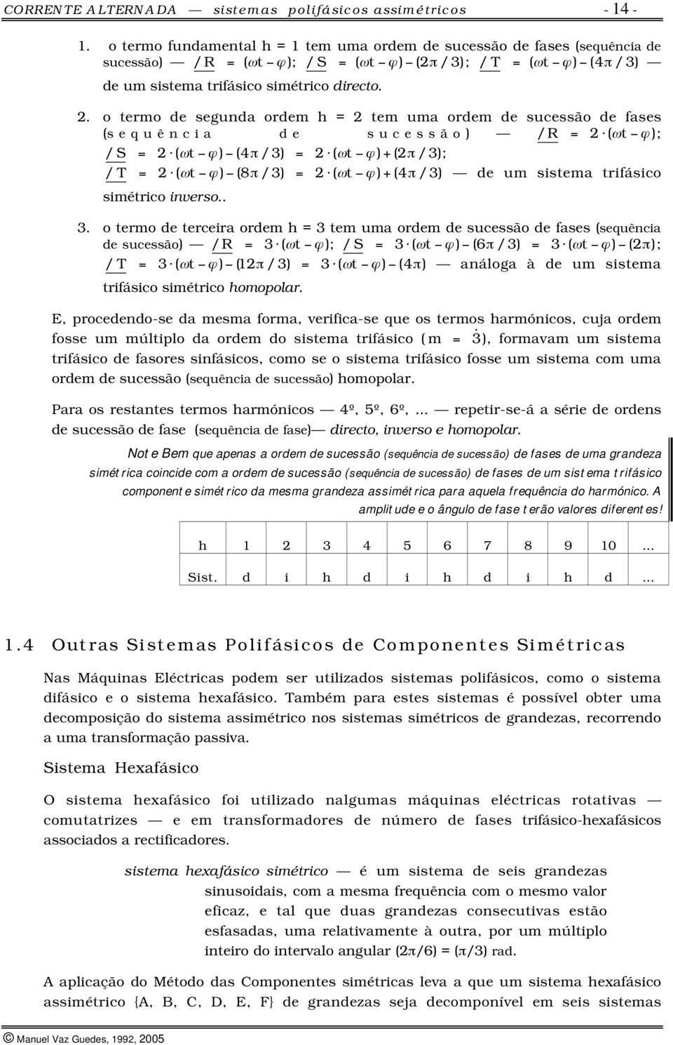 . o termo de segund ordem h = tem um ordem de sucessão de fses (s equênci de sucessão) / R = ( ωt ϕ ); / S = ( ωt ϕ) ( 4π / 3) = ( ωt ϕ ) + ( π / 3) ; / T = ( ωt ϕ) ( 8π / 3) = ( ωt ϕ ) + ( 4π / 3)